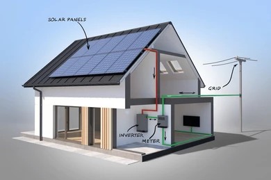 Home powered by sun photovoltaic 260nw 2454295403 copie